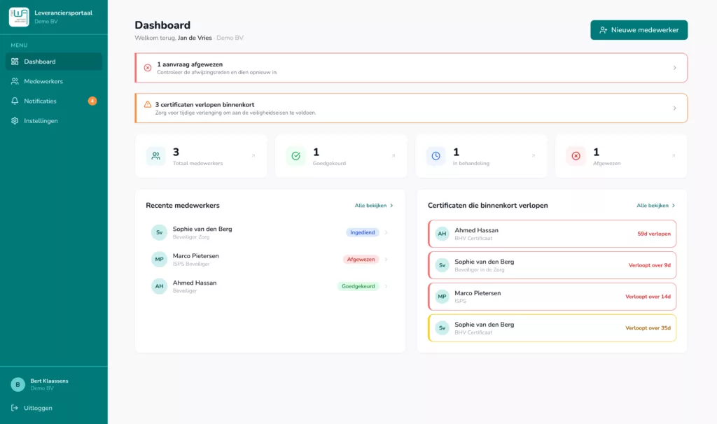 Dashboard van het Met WA leveranciersportaal met statusoverzicht van leveranciers