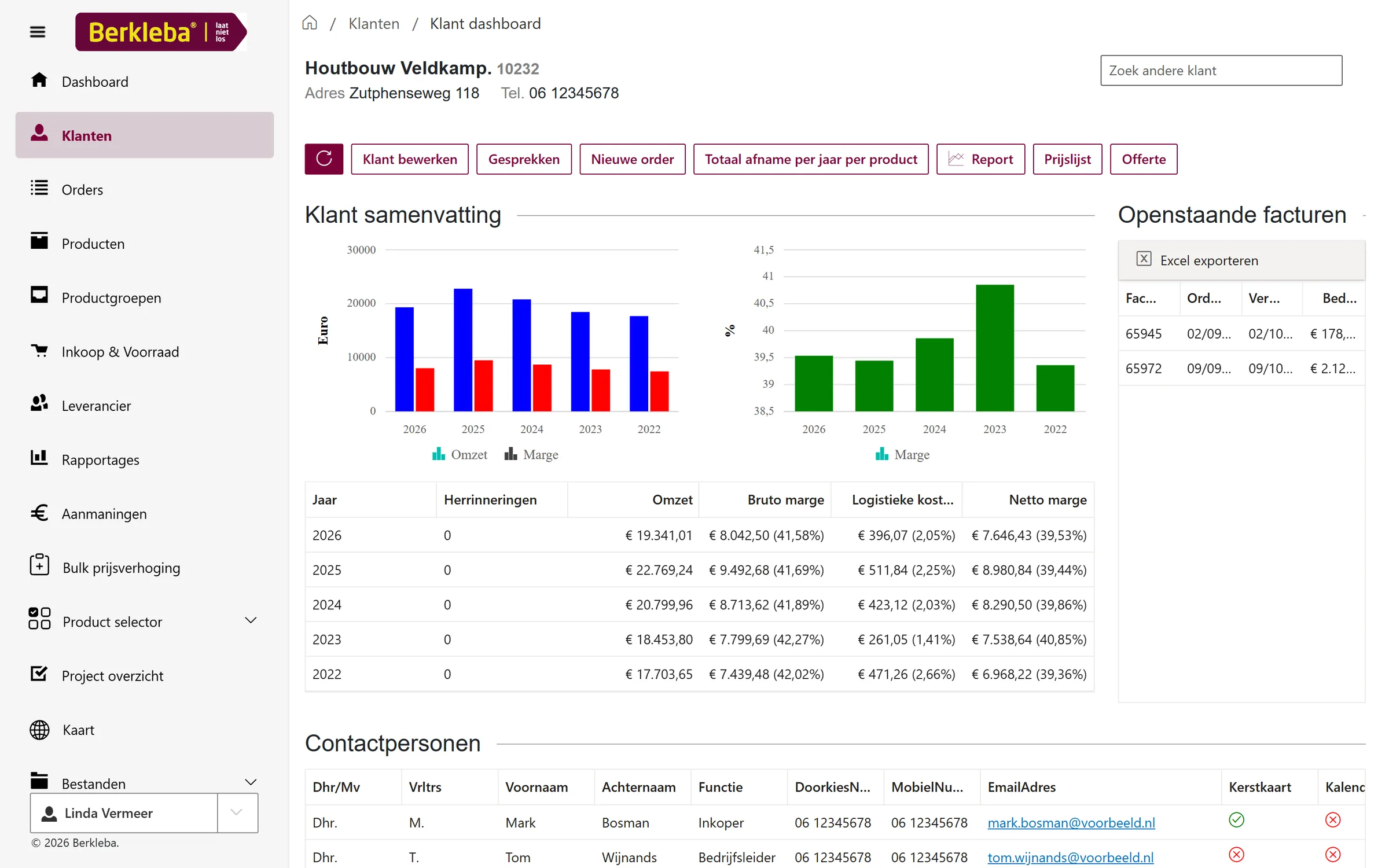 Klantdashboard met omzet en marge per jaar, openstaande facturen en contactpersonen