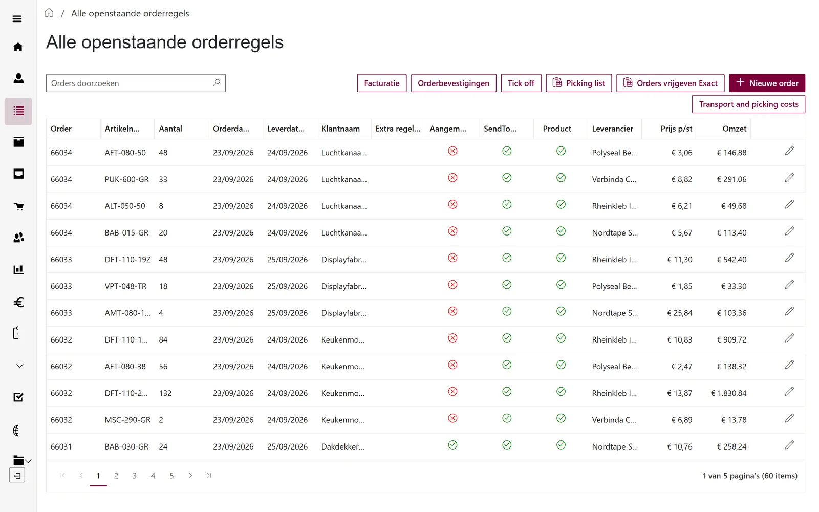 Alle openstaande orderregels met facturatie, picking en vrijgeven naar Exact