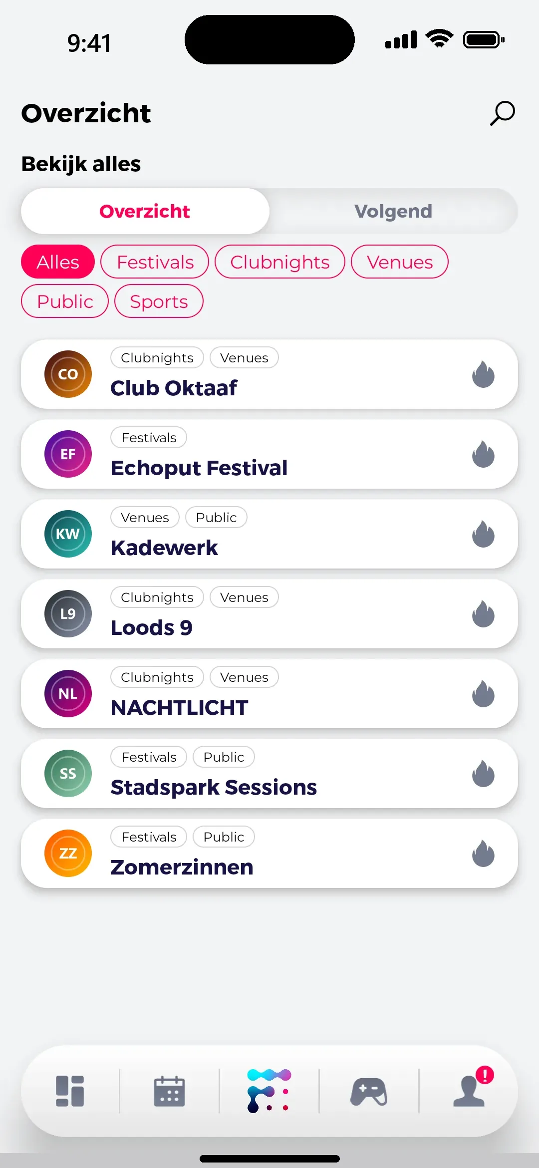 Overzicht van organisatoren en locaties met filters