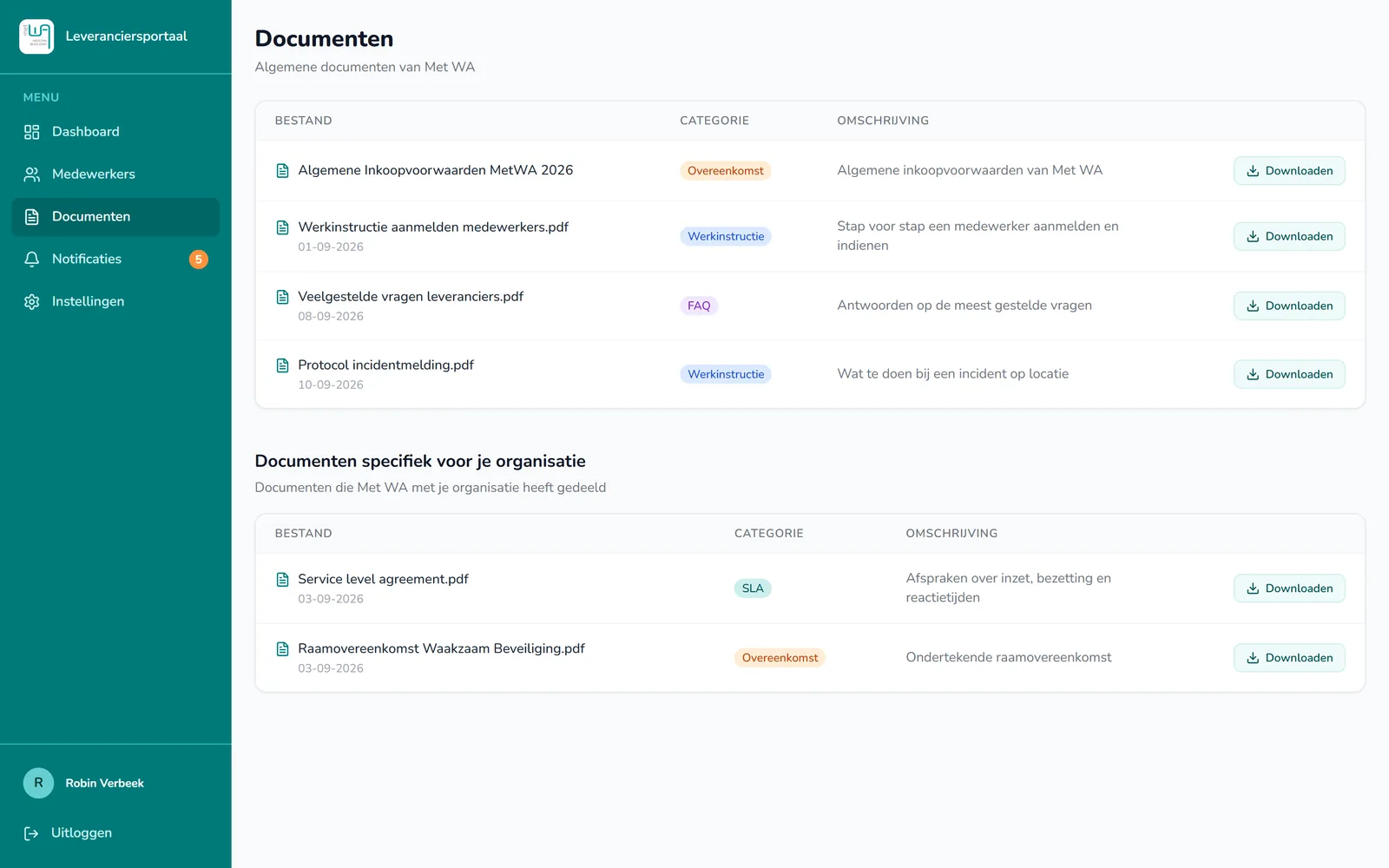 Algemene documenten van Met WA en documenten voor de eigen organisatie
