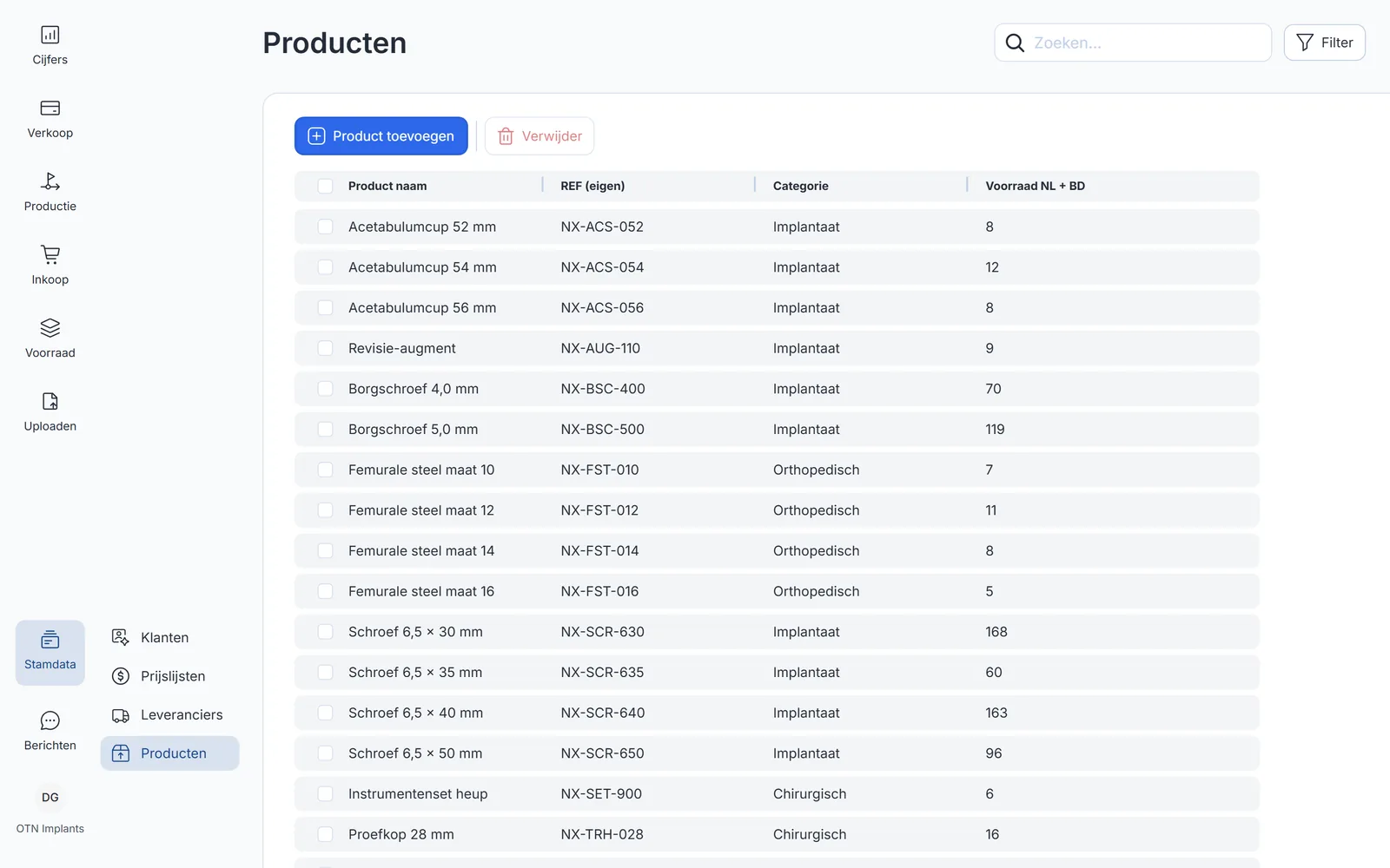 Productenlijst met eigen artikelcodes en voorraad in Nederland en België