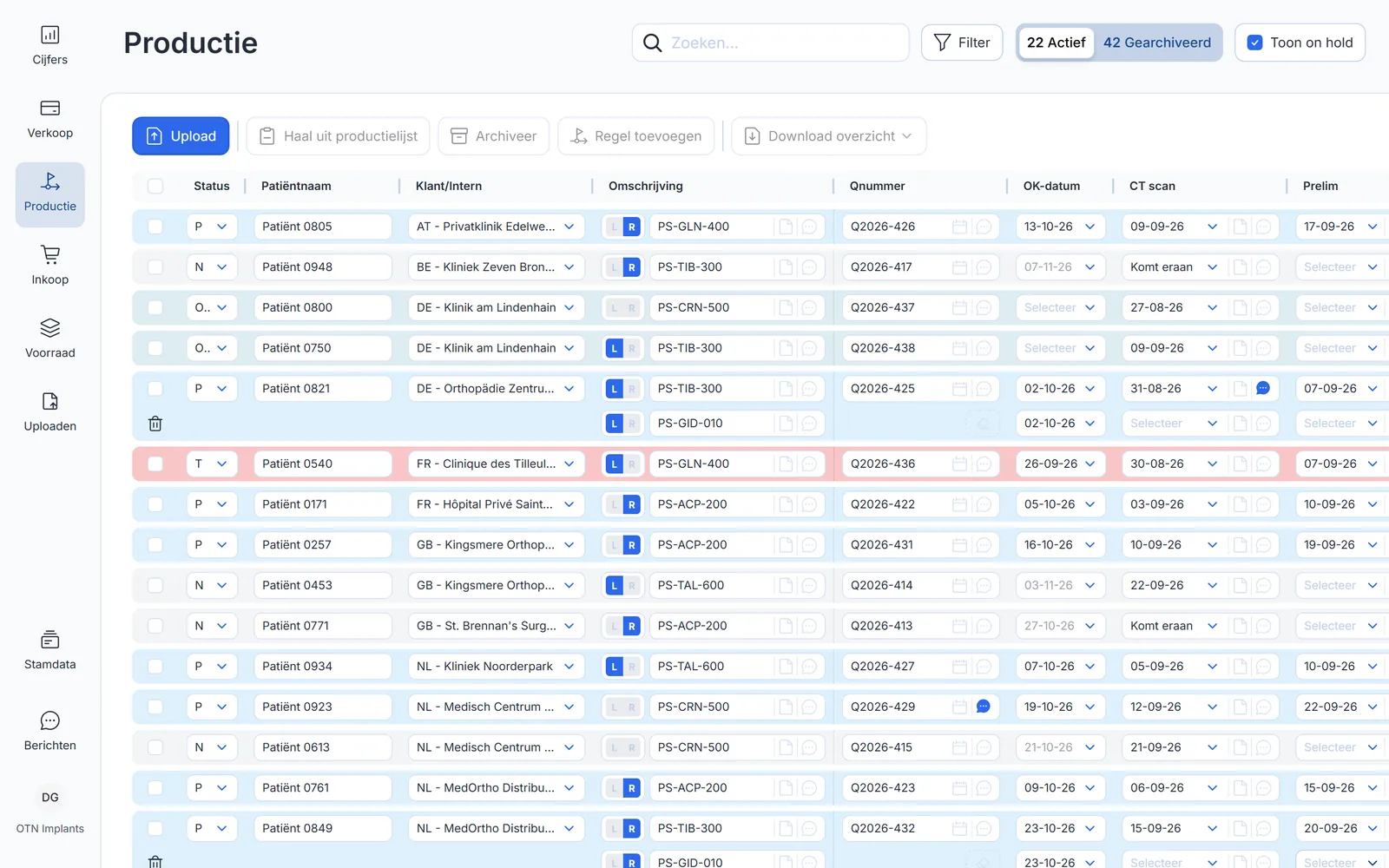 Productielijst met per patiëntcode de kliniek, het implantaat, de OK-datum en de planning